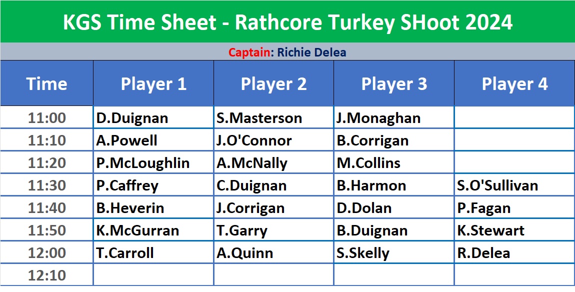 Tee Times for Rathcore 2024
.